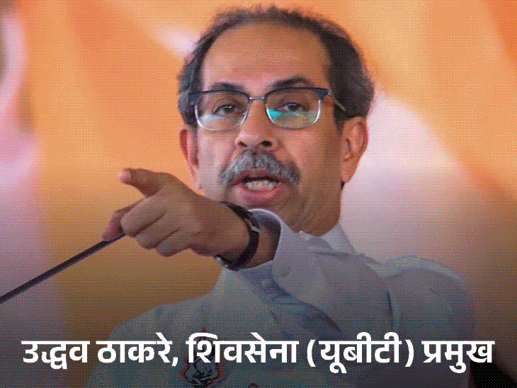 उद्धव और राज ठाकरे आज एकसाथ रैली करेंगे:सरकार के हिंदी से जुड़े आदेश रद्द होने पर विजय उत्सव, 20 साल बाद एक मंच पर दिखेंगे 